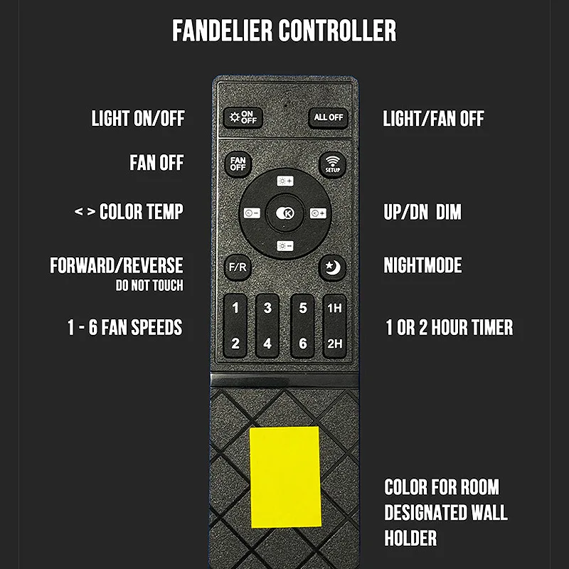 Fandeliers original reference image